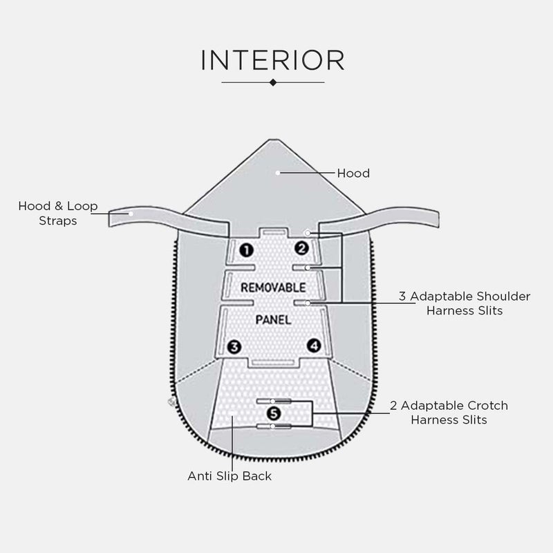 7 A.M. 7AM Enfant Universal Stroller Footmuff - Water Repellent Winter Bunting Bag for Strollers & Car Seats, Soft Micro-Fleece & Plush Lined Stroller Footmuff for Baby Boy & Girl | TundraPOD - Image 3