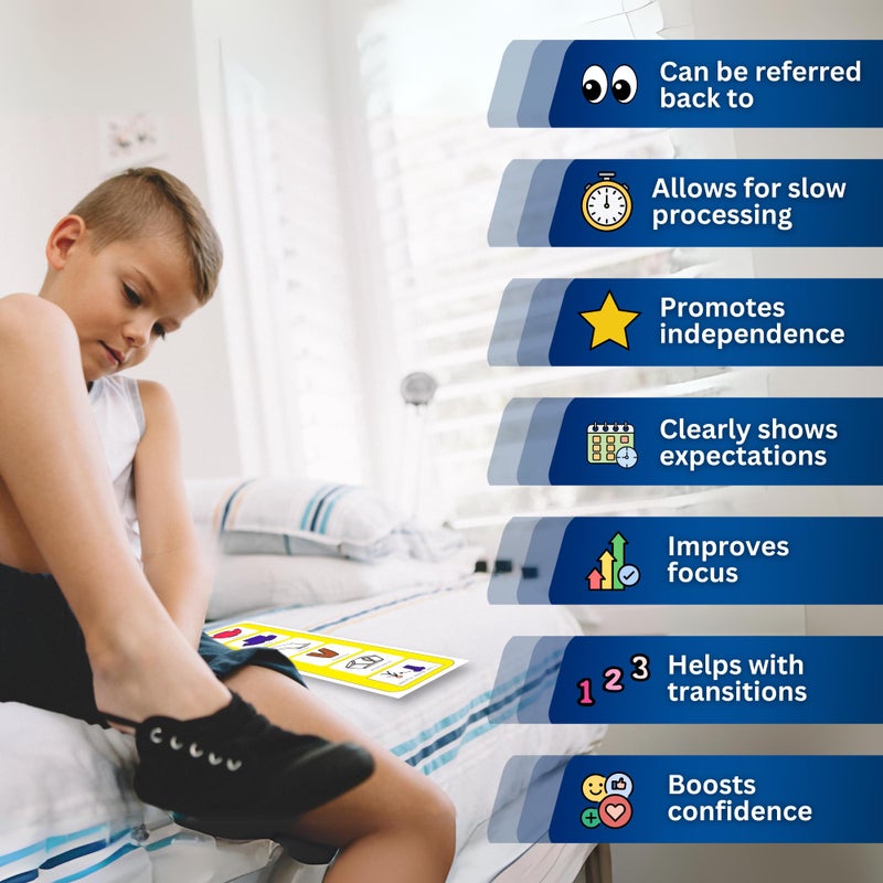 Autism Supplies And Developments Autism Supplies and Developments Plastic Visual Getting Dressed Schedule (English)  - Image 2