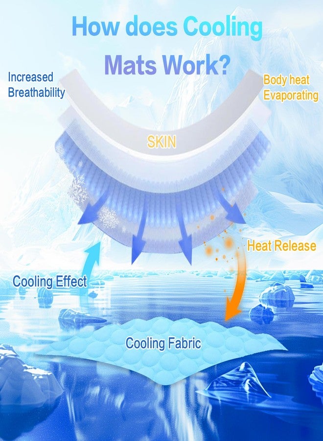 VeMee Dog Cooling Mat Arc-Chill Cooling Dog Bed Mats, Q-Max>0.4 Washable Pet Cooling Pad Breathable Cooling Mat for Dogs & Cats Indoor & Outdoor Car Seats - Image 3