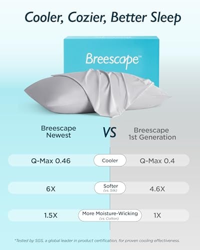 Breescape Cooling Pillow Cases Standard/Queen Size - BlendTek™ Dry & Cool Technology for Hot Sleepers and Night Sweats, 2 Pack Soft & Smooth Pillowcases for Hair & Skin Care, 20" x 30", Misty Gray - Image 4