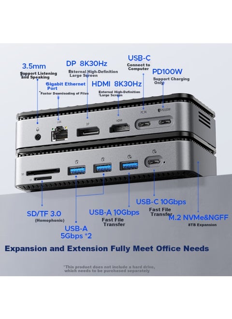 Orico Hard Drive Enclosure Expansion Dock M.2 Solid State Drive Enclosure Type-c To Hdmi/dp Converter Desktop Extended Screen 4k Compatible With Apple Laptop Expansion Dock M2p11