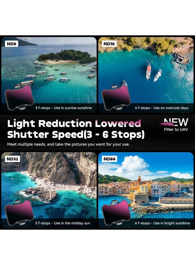 MINGVEN Avata 2 ND Filters, UV + CPL + ND Filters Set Camera Lens for DJI Avata 2 Drone Accessories - 6 Pack (CPL, UV, ND8, ND16, ND32, ND64) - Image 5