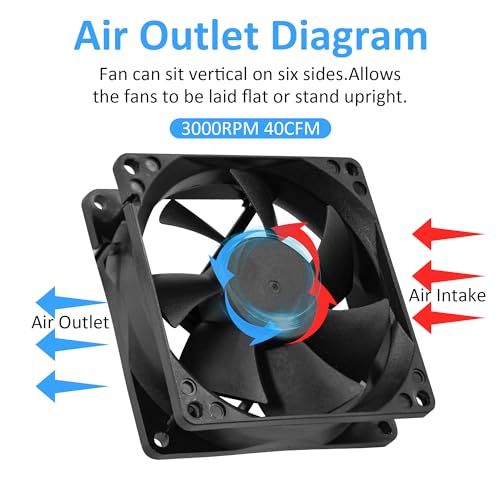 PANO-MOUNTS 80mm 3.15inch 8025 12V DC High-Performance 2-Pin XH2.54 Cooling Fan for PC Power Supply/Electronics Cooling 2-Pack - Image 3