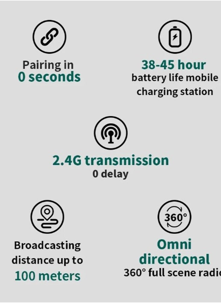 MMG - MII Dual Channel Wireless Microphone for Phone Lapel One Touch Noise Cancelling Microphone Mic with Charging Box Noise Reduction for Video Android IOS Camera laptop - Image 1