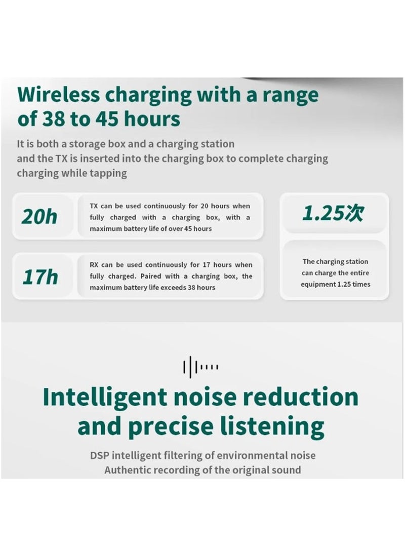 MMG - MII Dual Channel Wireless Microphone for Phone Lapel One Touch Noise Cancelling Microphone Mic with Charging Box Noise Reduction for Video Android IOS Camera laptop - Image 1