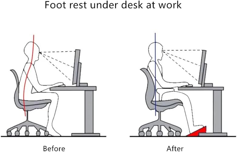 MIRFA Footrest Under Desk Rocking Design, Ergonomic Foot Stool with Massage Rollers for Pain Relief, Shake Design with Massage for home Office Work Support Blood Circulation Lumbar Non-Slip (White, Plastic) - Image 3