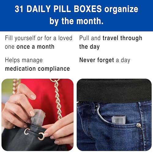 Medcenter Monthly Pill Box Organizer, 4 Times a Day, Large 31 Daily Pill Cases with Compartments for Vitamins, Supplements, Medication, 31 Day Pill Organizer - Image 4