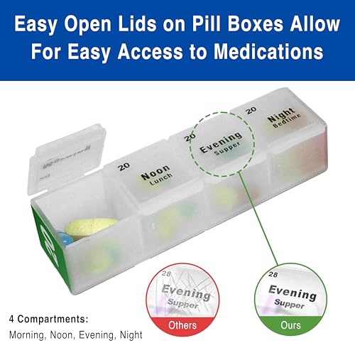 Medcenter Monthly Pill Box Organizer, 4 Times a Day, Large 31 Daily Pill Cases with Compartments for Vitamins, Supplements, Medication, 31 Day Pill Organizer - Image 5