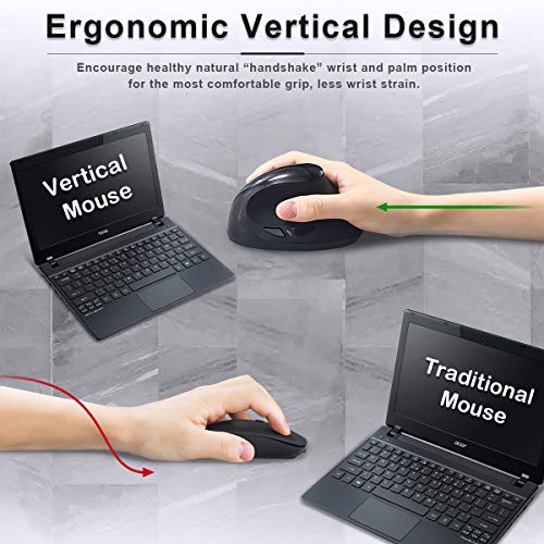 SUNGI Ergonomic Wireless Mouse,Vertical Mouse 2.4GHz Optical Mice with Adjustable DPI for Carpal Tunnel Right Hand,Black - Image 2