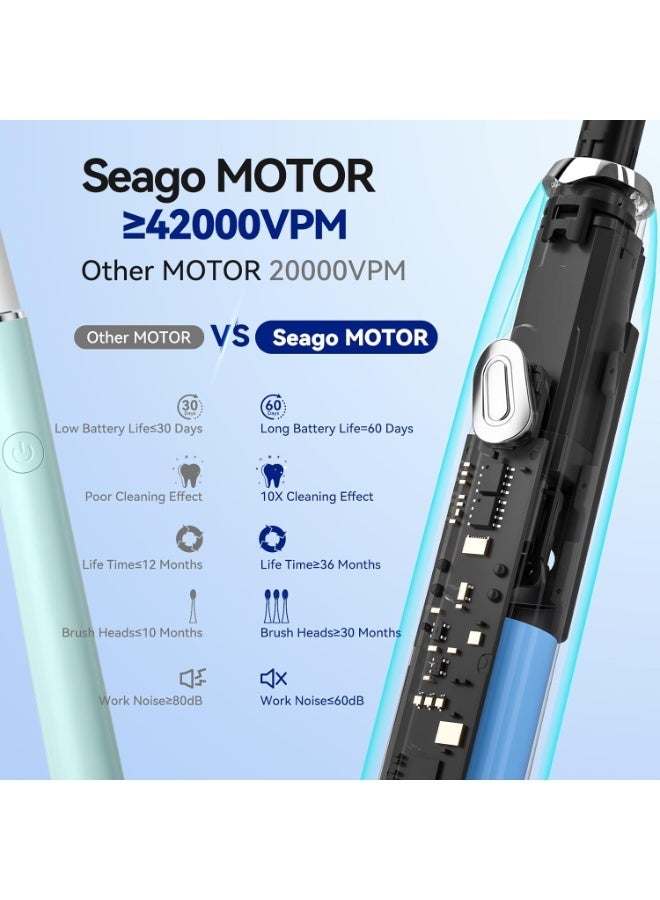 سيجو فرشاة أسنان كهربائية من سيجو مع 10 رؤوس فرشاة، حقيبة سفر وحامل، مؤقت ذكي للبالغين، SG-2316 (أسود) - Image 3