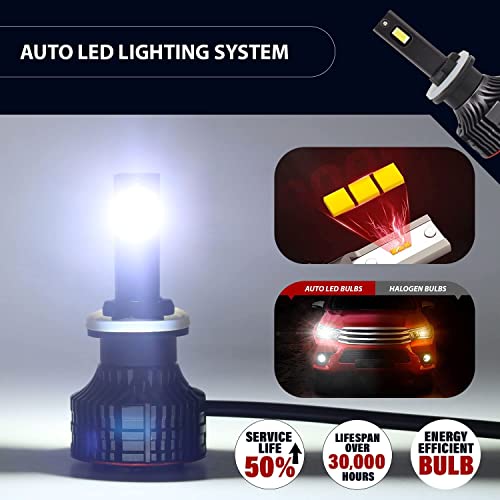 Casago CAHYH27 Hyperdrive H27 150W Super Bright LED Headlight For Automobiles With Durable Long-Lasting Design And Water Resistant (Set of 2) - Image 4