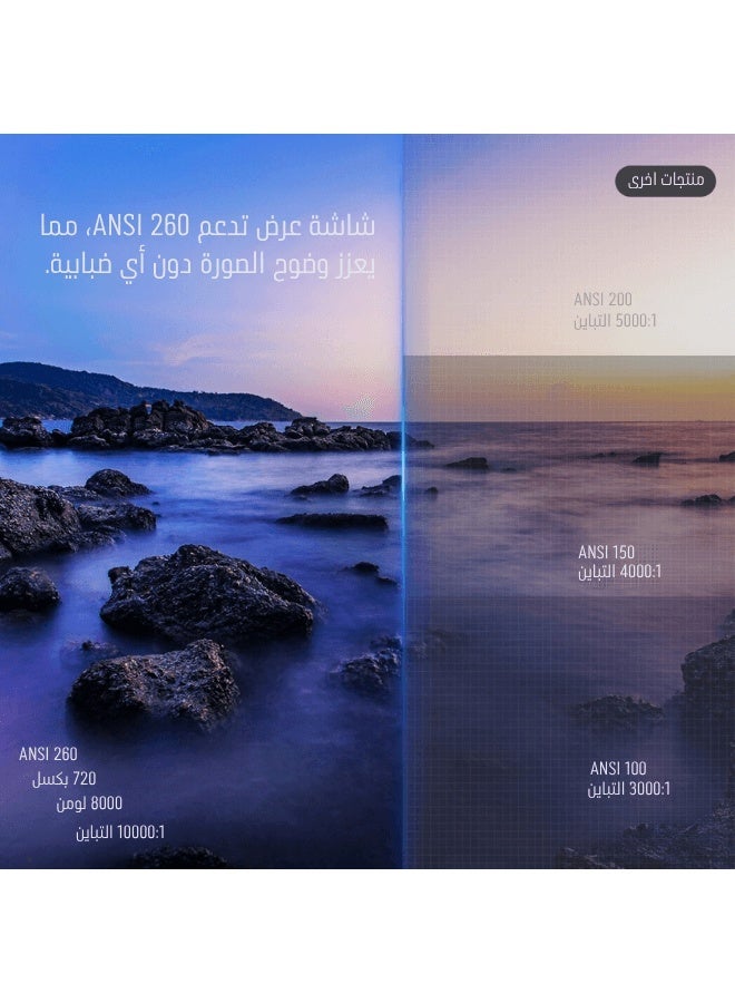 إج بروجكتور ذكي صغير قابل للدوران - يدعم دقة 4K -  - مزوّد بشبكة واي فاي مزدوجة النطاق (5G)  وبلوتوث 5.0 - سينما منزلية متنقلة -  متوافق مع أنظمة Android وiOS وWindows  - جهاز بث التلفاز بواجهات HDMI وUSB. - Image 4