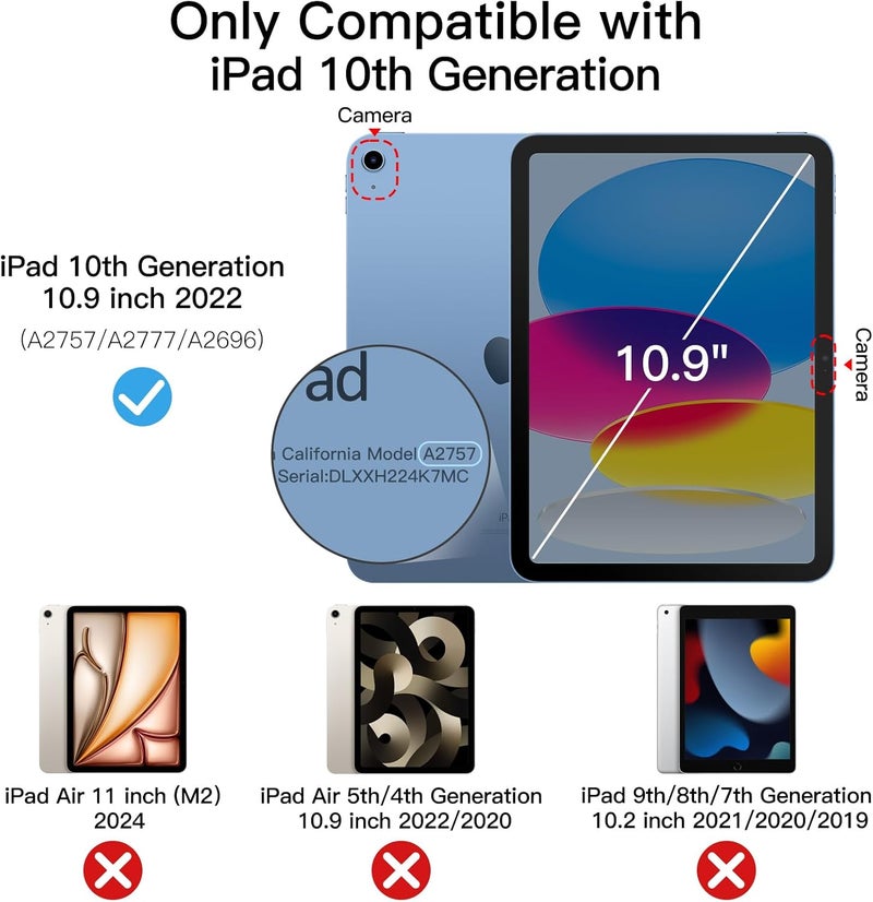 جي تيك حافظة لجهاز آيباد 10 (10.9 بوصة، موديل 2022، الجيل العاشر)، غطاء واقٍ من الجلد الصناعي مع حامل قلم وجيب، رؤية متعددة الزوايا (لون كحلي) - Image 2