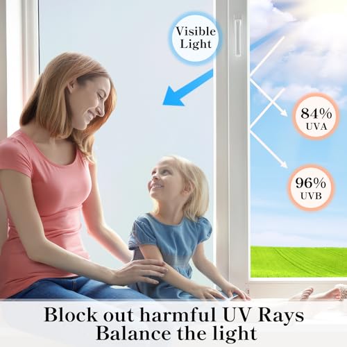 DUOFIRE Privacy Window Film Frosted Glass Film Matte White Static Cling Glass Film No Glue Anti-UV Window Sticker Non Adhesive for Privacy Office Meeting Room Bathroom Living Room DS001W 23.6x78.7in - Image 3