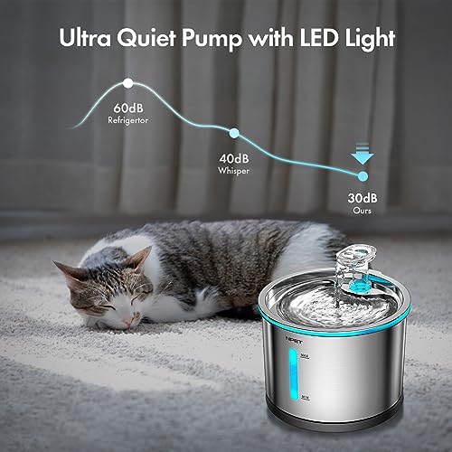 NPET Pet Water Fountain Water Pump with LED Light for WF020/WF050/WF210 Cat Fountain - Image 5