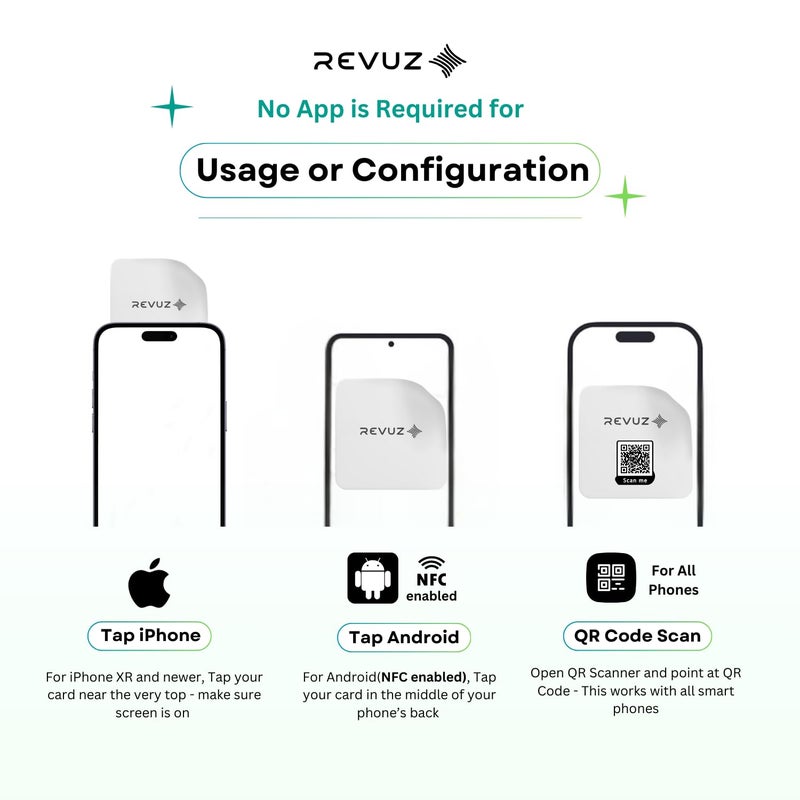 REVUZ Online Review Card Black – Equipped with NFC Chip and QR Code, Instant Activation with Your Business Page Link, Tap or Scan to Access, Standard Size (86x54mm) (4) - Image 5