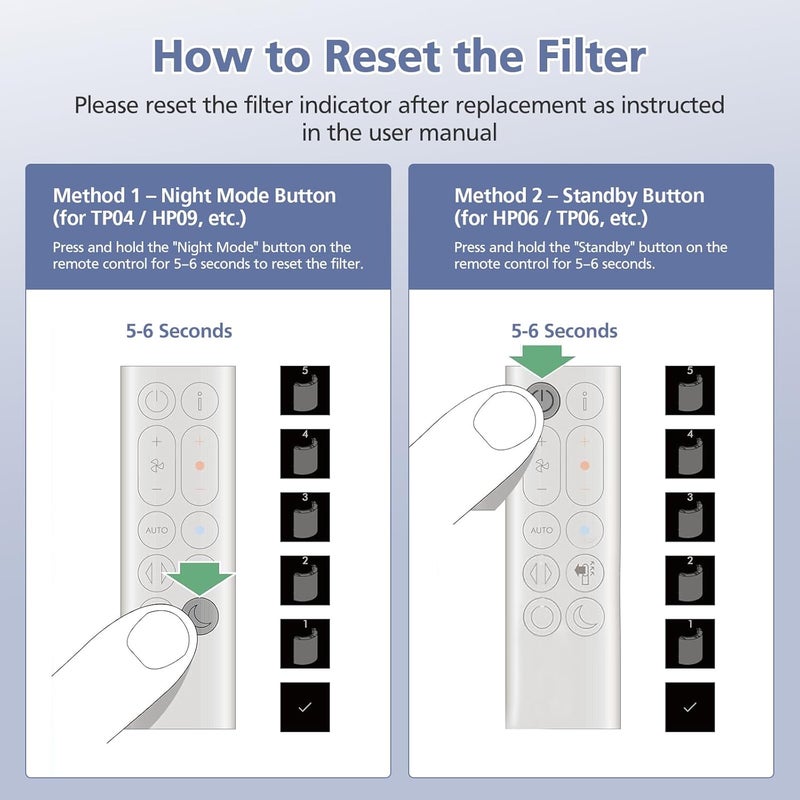 Ecleanfy مرشح بديل مطور 2 في 1 متوافق مع أجهزة تنقية الهواء ديسون HP1 وPC1 وTP07 وTP10 وHP10 وTP06 وHP06 وTP04 وHP04 وPH01 وPH02 وPH03 وHP09 وTP09 وHP07، مرشح 360 درجة كومبي غلاس H13 هيبا الحقيقي + كربون نشط - Image 5