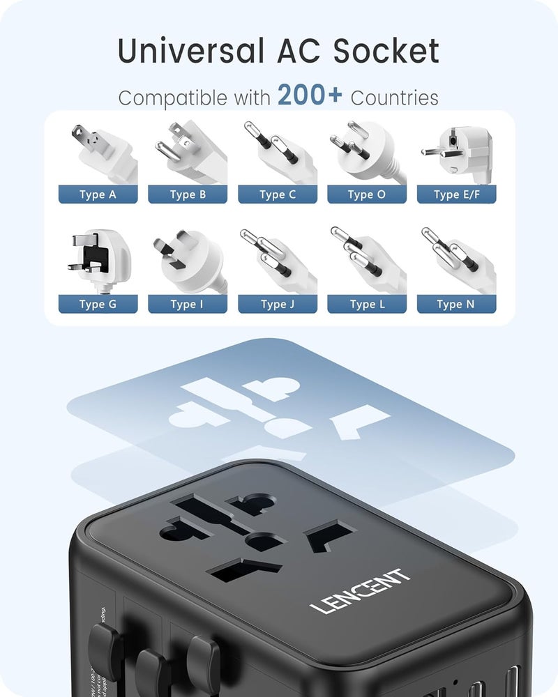 Lencent محول السفر العالمي LENCENT، شاحن دولي GaN III بقوة 65 واط مع 2 منفذ USB و 3 منافذ USB-C PD للشحن السريع - Image 5