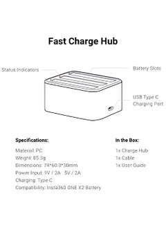 KASTWAVE 3-Channel Battery Charger Hub for Insta360 One/X2/X3 Camera, Fast Battery Charger Station with USB Type-C Charging Cable Accessories  - Image 5