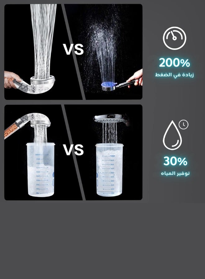 High-Pressure Handheld Shower Head – Water-Saving with Negative Ion Technology, 3 Spray Modes, Built-in Purification Filter, Stylish ABS Design, Easy Tool-Free Installation, Spa-Like Shower Experience for Skin & Hair Care! - Image 3