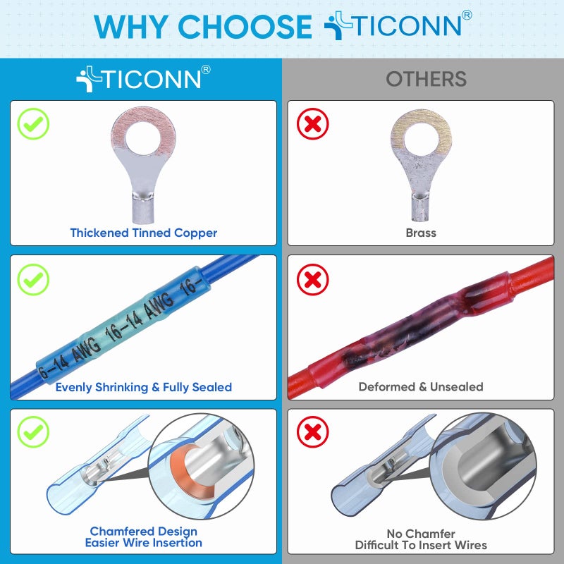 TICONN 120Pcs Heat Shrink Wire Connectors, Waterproof Automotive Marine Electrical Terminals Kit, Crimp Connector Assortment, Ring Fork Spade Butt Splices - Image 4