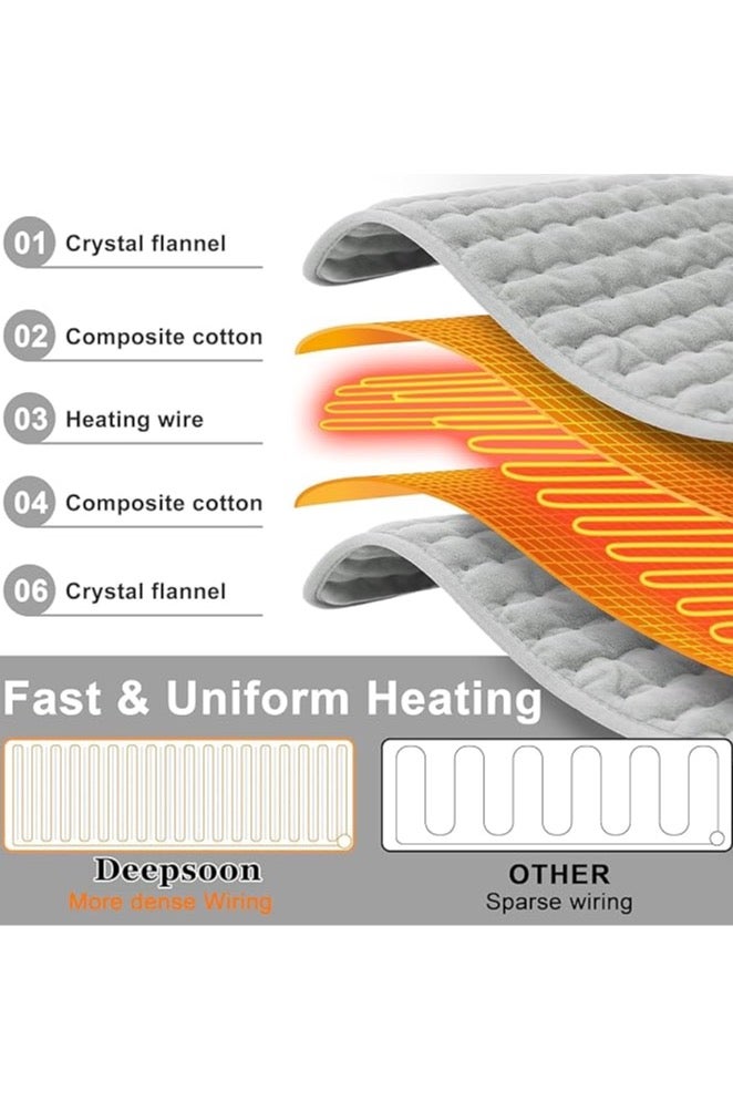 أيه بي جي سادة تسخين كهربائية مع خاصية إيقاف التشغيل التلقائي و9 مستويات لدرجة الحرارة، وسادة تسخين للظهر والرقبة والكتف والبطن قابلة للغسل في الغسالة من سكاي - Image 2