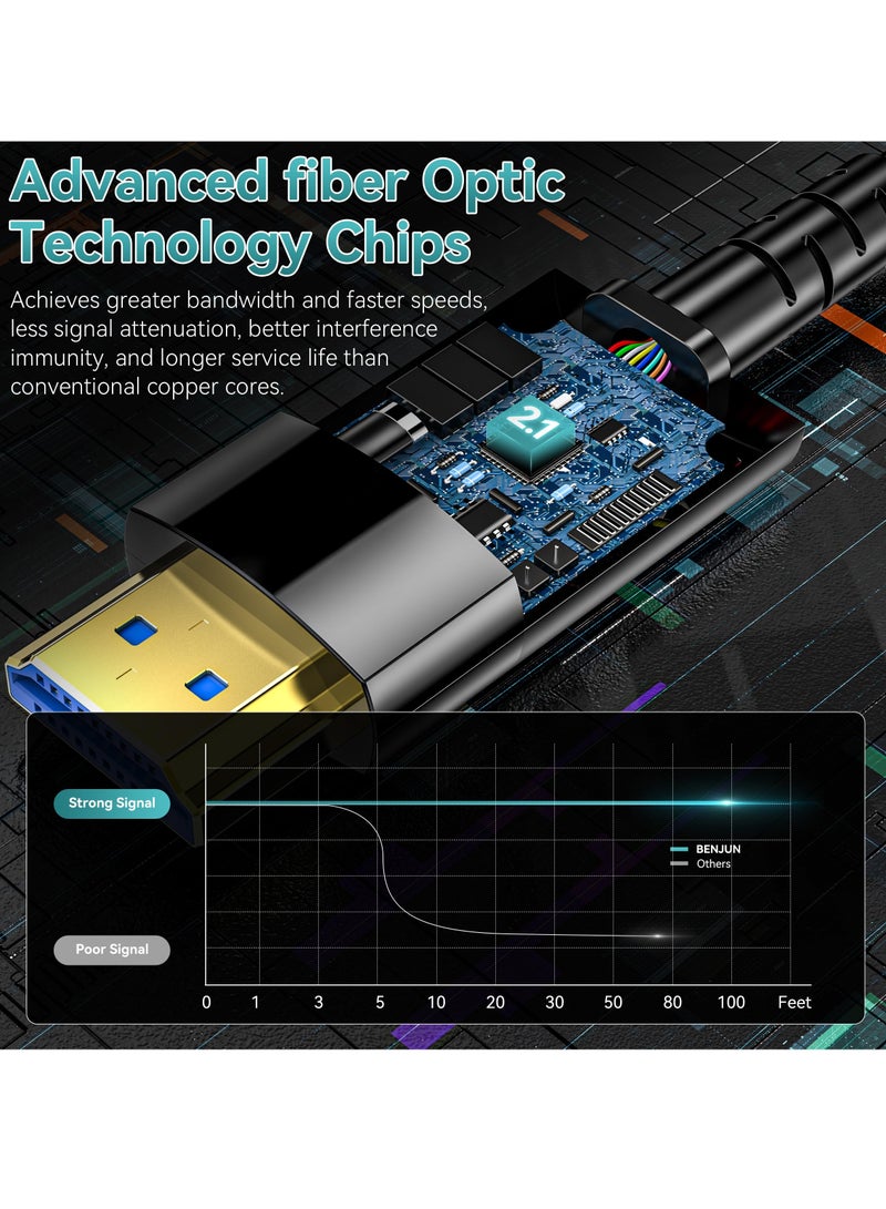 SOLARAE 8K 4K Fiber Optic HDMI Cable 10FT/3M, Long HDMI 2.1 Cable Support 48Gbps High-Speed 8K@60Hz 4K@120Hz Dynamic HDR/eARC/HDCP 2.2&2.3/Dolby Atmos for Monitor, TV, Projector, Gaming Console - Image 2