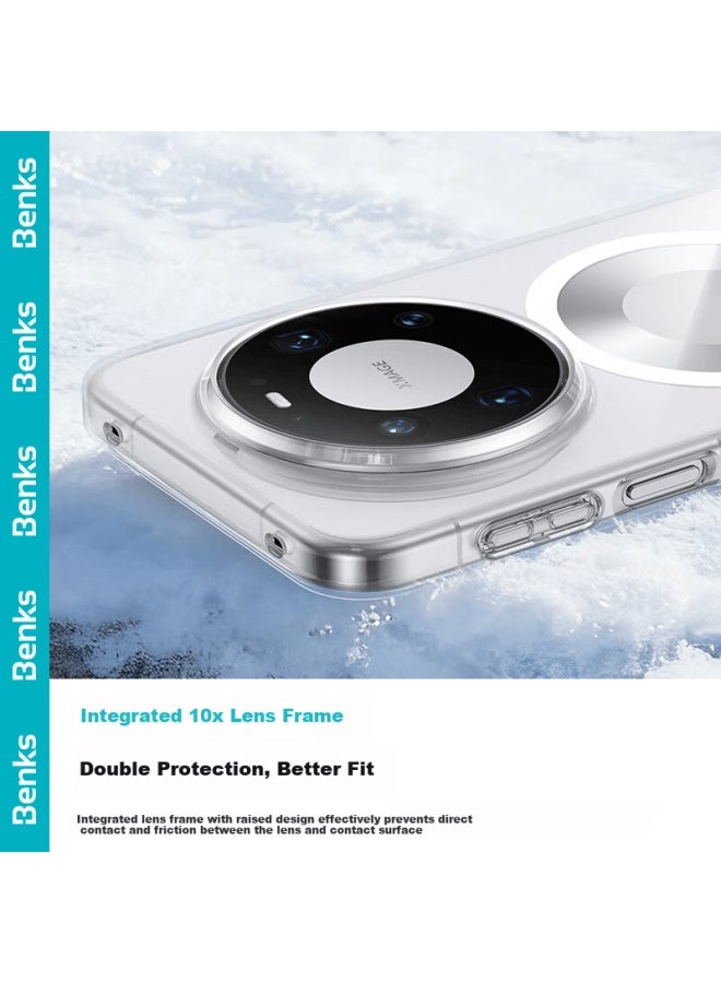 Benks Huawei Mate80 Pro Max Ultra-thin Magnetic Transparent Hard Case - Image 5
