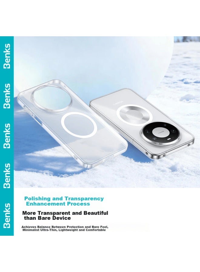 Benks Huawei Mate80 Pro Max Ultra-thin Magnetic Transparent Hard Case - Image 3