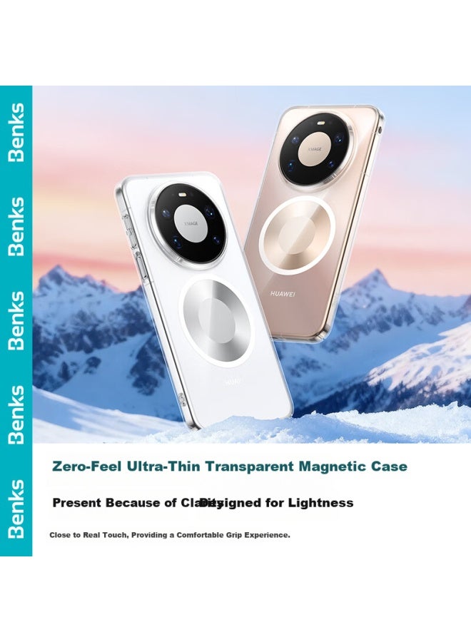 Benks Huawei Mate80 Pro Max Ultra-thin Magnetic Transparent Hard Case - Image 2