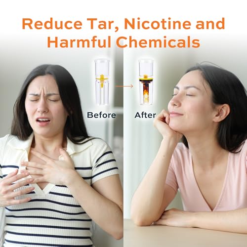 Tarbust 360 Cigarette Filters That Remove Tar and Chemicals, Reusable Filter Tips, Tar Blockers, Smart Filters for Cigarettes Tips, Regular & King Size - Image 2