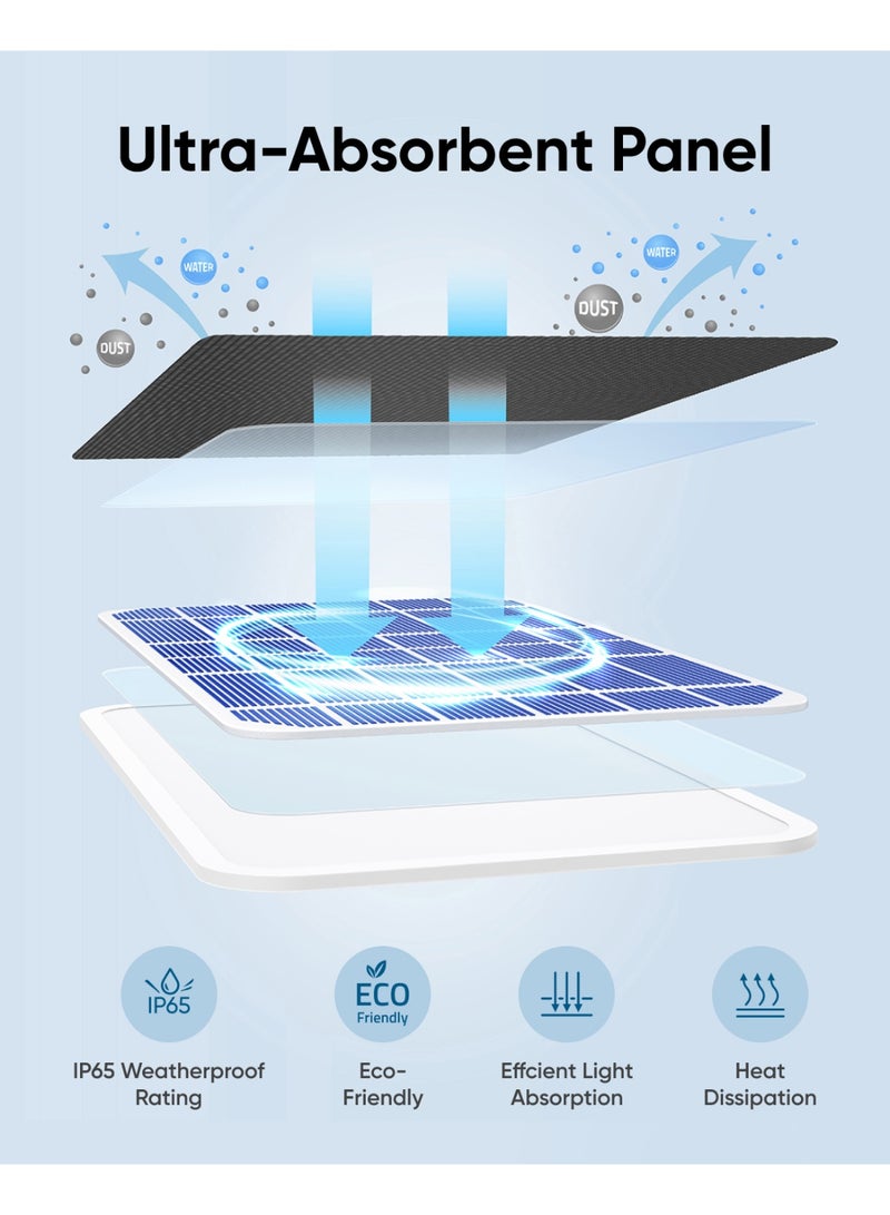 eufy Security Certified eufyCam Solar Panel, Compatible with eufyCam, Continuous Power Supply, 3W Solar Panel, IP65 Weatherproof for Outdoor Surveillance and Camera Charging (White) - Image 3