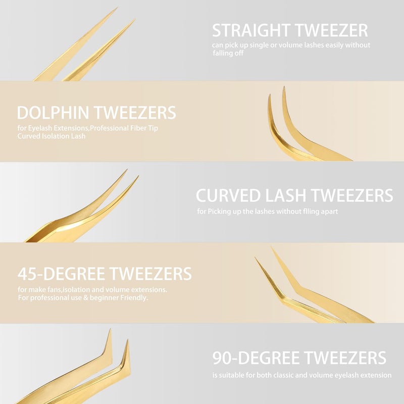 Etercycle High Precision Lash Tweezers Set - Includes 5 Stainless Steel Eyelash Tweezers for Classic Individual and Volume Lash Extensions. Complete with Storage Box - Image 3