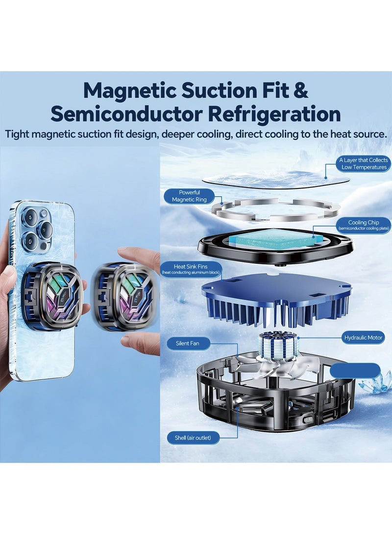 HaDoii Magnetic Cell Phone Cooler Portable with Temperature Display 3 Cooling Modes RGB Phone Cooling Fan with Semi-Conductor Cooling for Live Streaming, Outdoor Vlog, Mobile Game, Includes Magnetic Patch - Image 2