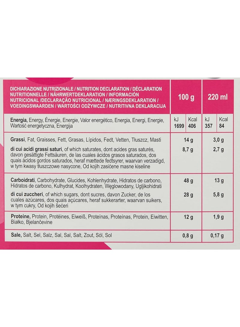 GIMOKA Dolce Gusto Latte Macchiato 16 Coffee Capsules 164g - Image 4