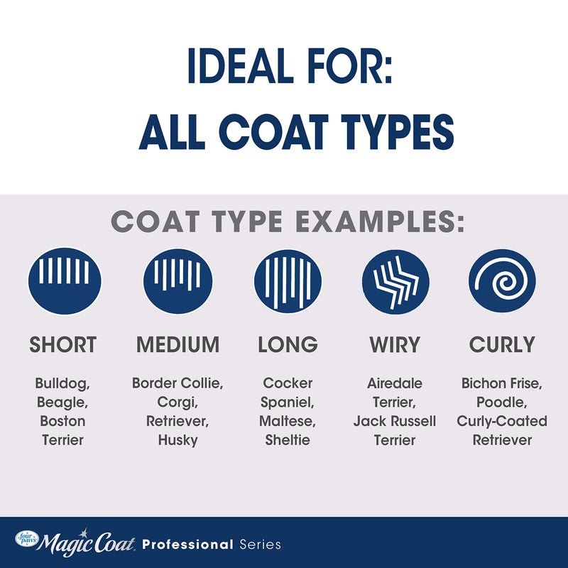 Four Paws Magic Coat Professional Series Grooming All-in-One Wet & Dry Detangling Brush for Dogs, 1 Count - Image 3