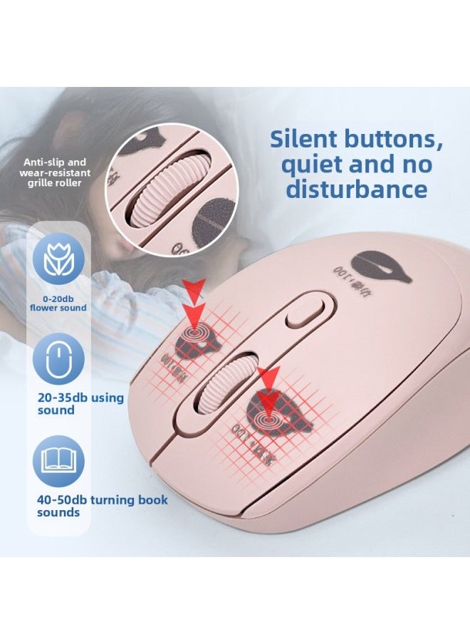 Generic - Fortune Fortune Luck +100 Wooden Fish Key Wireless Bluetooth Mouse Tablet Notebook Charging 2.4G Dual-mode Mouse-Specifications:Pink - Image 1