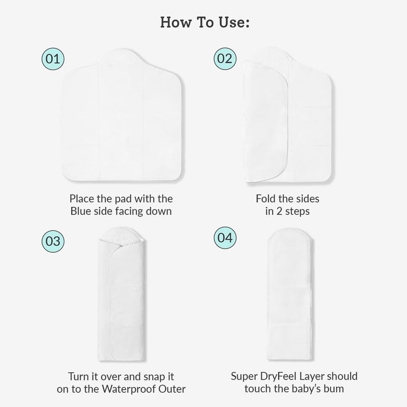 SuperBottoms Dry Feel Pad set of 3 - Cloth diaper soaker/insert for SuperBottoms Freesize UNO cloth diaper for Babies - Image 5