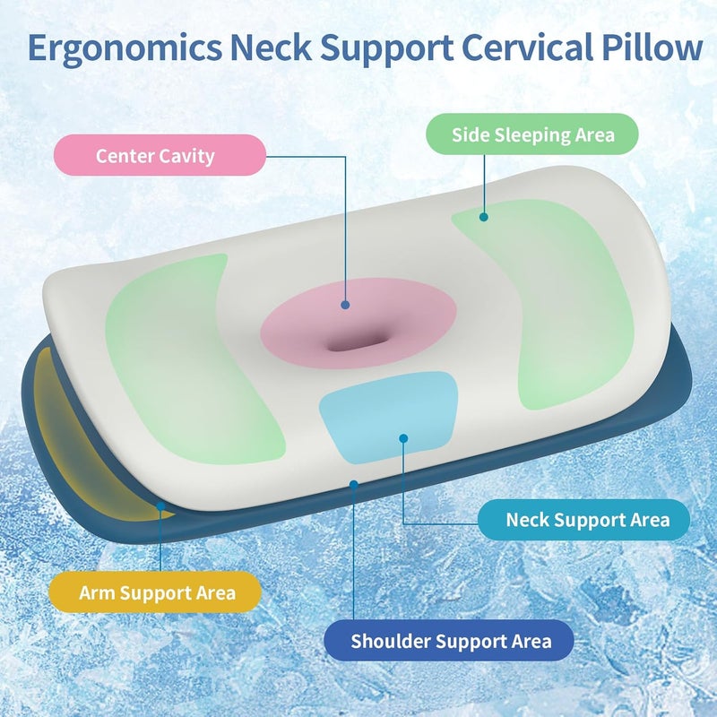 Olumoon Cervical Neck Pillow for Pain Relief - Ergonomic Memory Foam Contour Pillows for Side, Back & Stomach Sleepers, Cervical Pillow for Neck Support Sleeping with Breathable Cover - Image 4
