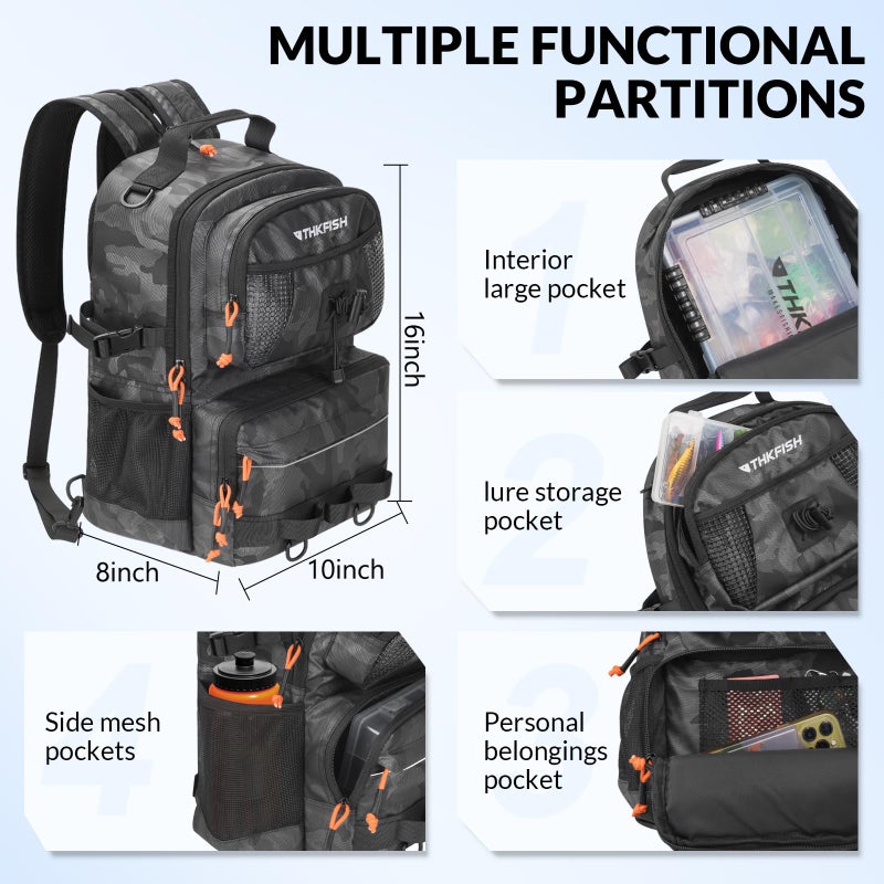 THKFISH Fishing Backpack with Tackle Boxes, 20L Waterproof Tackle Sling Bag with Lures Kit, Fish Lip Gripper, Pliers, Scissors, Fishing Gifts for Men Women - Image 5