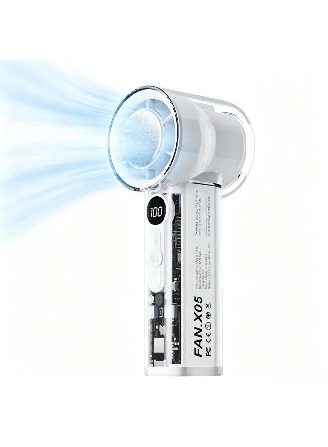 Jliyru Portable Fan Mini Handheld Turbo Fan, Rechargeable Personal Fans for Ice Cooling, High Speeds 1-100 Adjustable, LED Display, Transparent Hand Held & Desk Fans for Office, Outdoor - Image 1