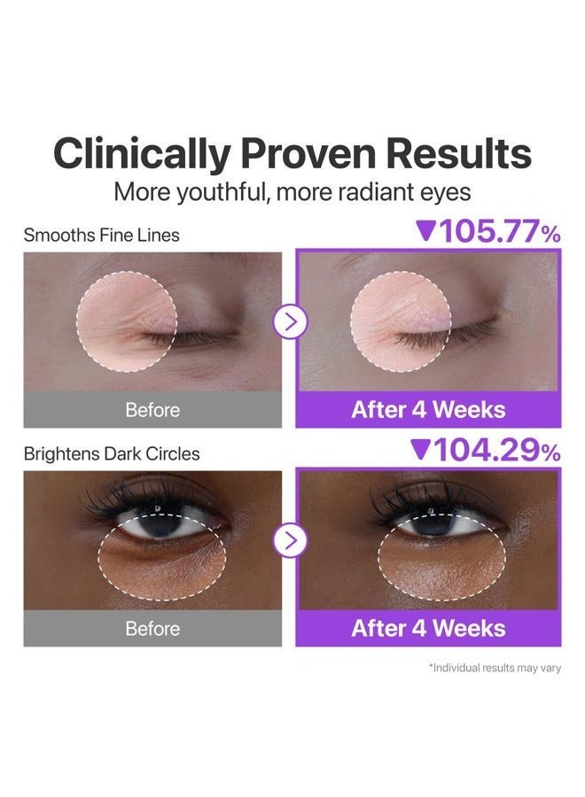 numbuzin No.9 NAD+ Retinol Eye Cream, Depuffing & Firming Eye Serum for Dark Circles, Wrinkles & Fine Lines, Peptides & Niacinamide for Glow & Undereye Radiance, Stocking Stuffers 0.33 fl oz - Image 5