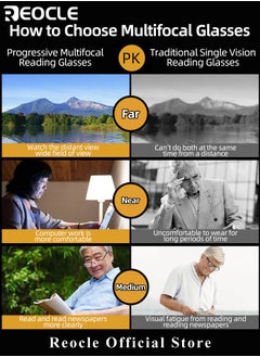 REOCLE Progressive Multifocus Reading Glasses Flexible Lightweight TR90 Frame Blue Light Blocking Computer Readers for Women and Men  - Image 5