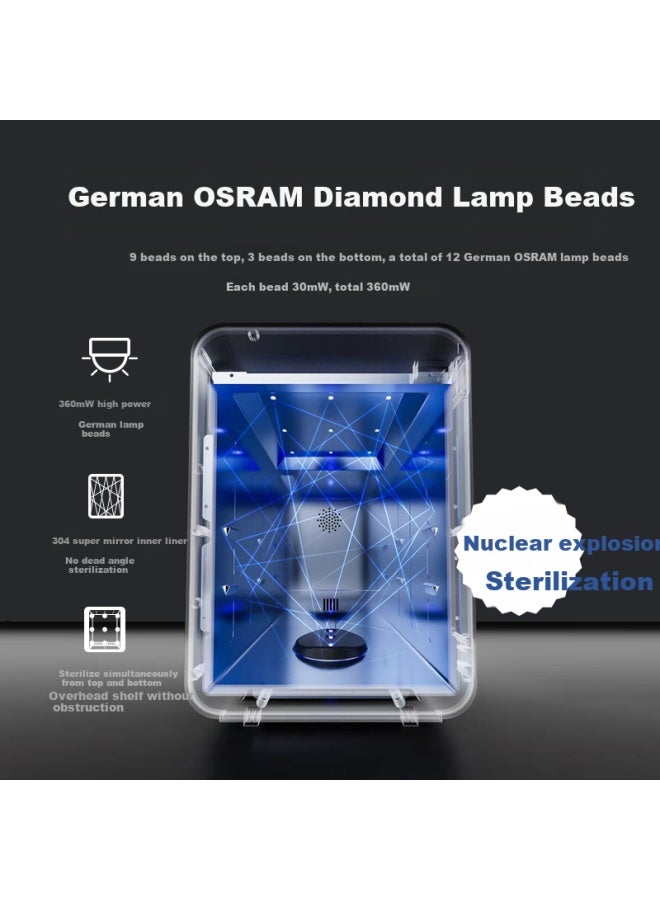 Smartcare Baby Uv Bottle Sterilizer With Drying Function, Four Series Mercury-free Lamp Beads, Imported Sterilization Cabinet, 25l Silver - Image 4