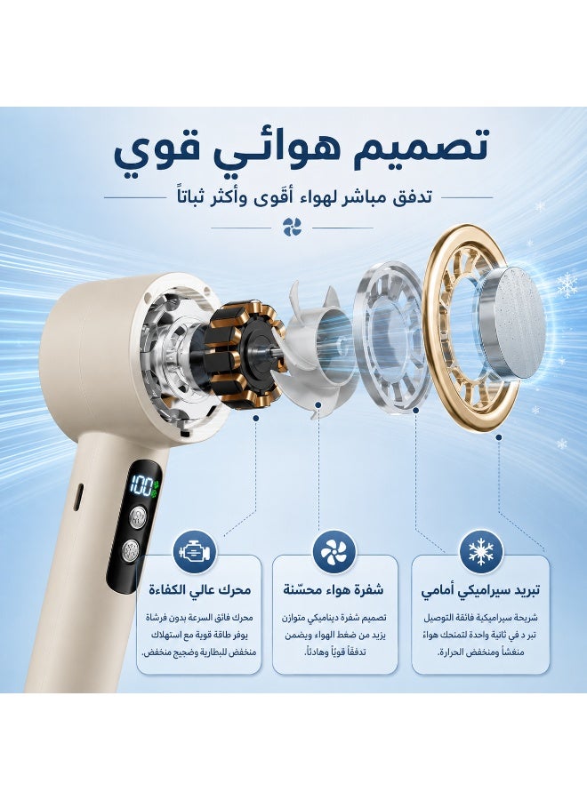 مروحة محمولة باليد قابلة للشحن عبر USB – تدفق هواء قوي بخمس سرعات، محرك هادئ، مروحة تبريد صغيرة للاستخدام في المنزل والمكتب والسفر والهواء الطلق – أصفر - Image 3