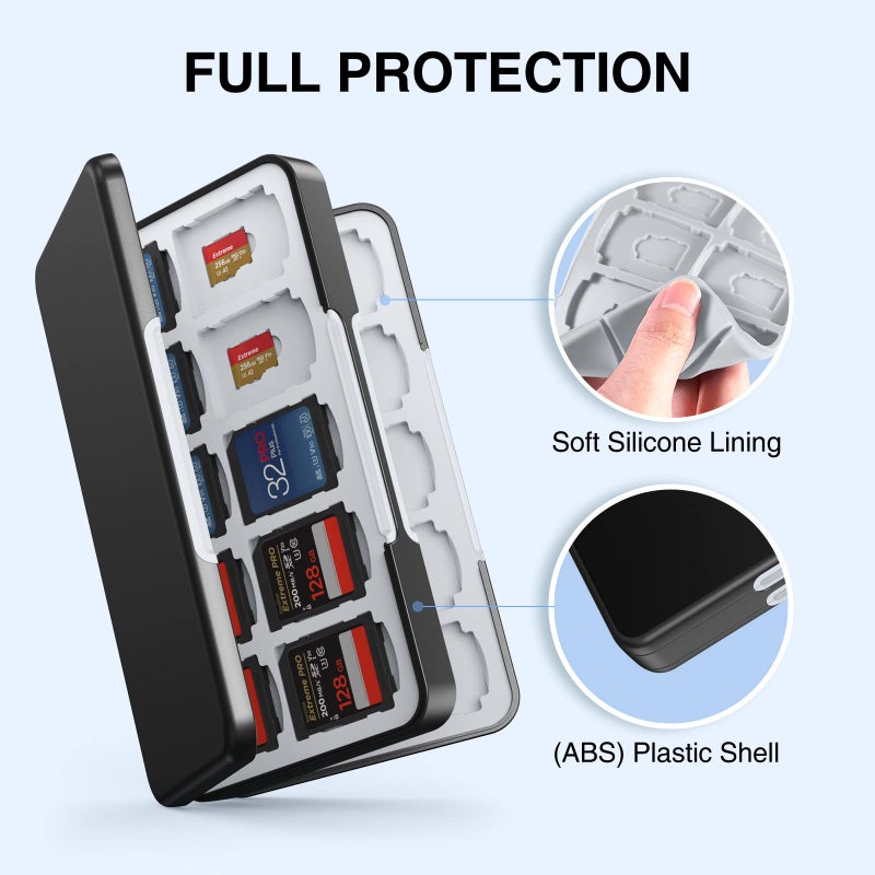 HEIYING SD Card Holder for Memory SD and TF Cards, Portable SDXC SDHC Memory Card Holder Case Compatible with 40 SDXC SDHC and 40 TF Cards Slots - Image 4