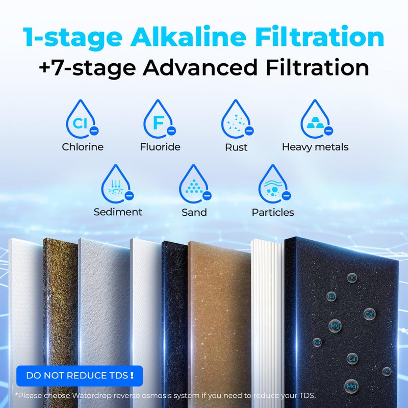 Waterdrop TSB-ALK 8 Layer Slightly Alkaline Under Sink Water Filter System, Reduces PFAS, PFOA/PFOS, Fluoride, Chlorine, Bad Taste & Odor, with Dedicated Faucet, Under Sink Water Filtration System - Image 4