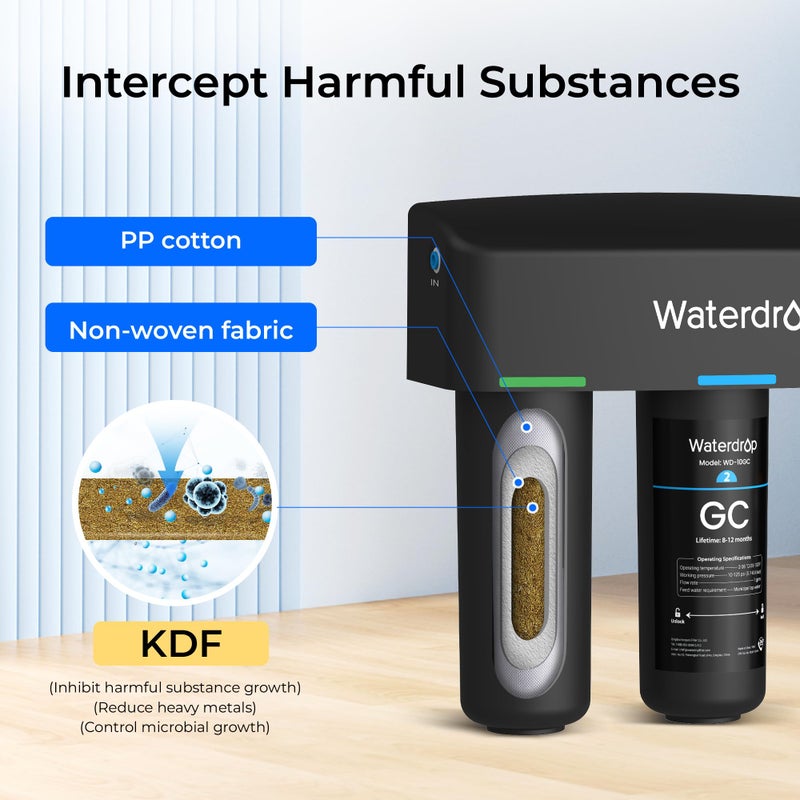 Waterdrop TSB-ALK 8 Layer Slightly Alkaline Under Sink Water Filter System, Reduces PFAS, PFOA/PFOS, Fluoride, Chlorine, Bad Taste & Odor, with Dedicated Faucet, Under Sink Water Filtration System - Image 5