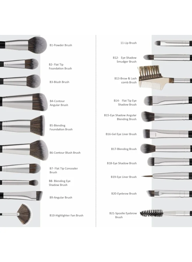 Swiss Beauty Swiss Beauty Professional Makeup Brush for Face & Eye Makeup| Set of 20 | Soft & Synthetic Bristles | Durable