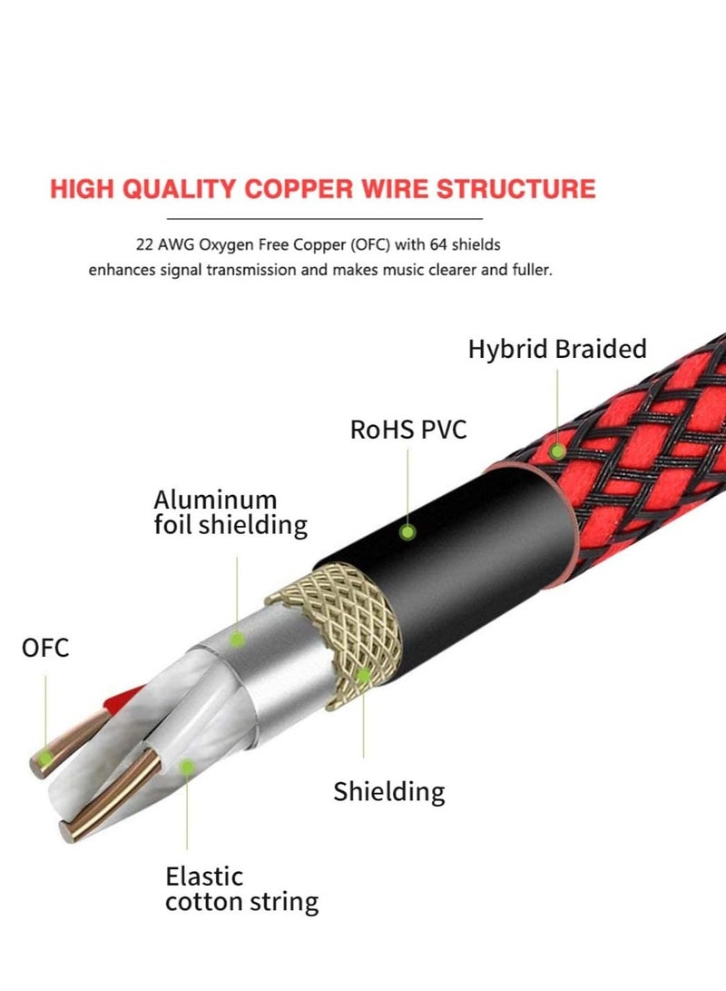 SYOSI Female to 1/4 TS Cable 10ft, Microphone Mono Jack, Nylon Braided 6.35mm Unbalanced for Dynamic Heavy Duty Mic - Image 2
